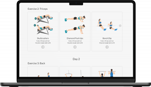 Custom Workout Plan | Personalized Workout Plans - Nextt Fit
